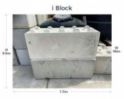 Concrete iBlocks
